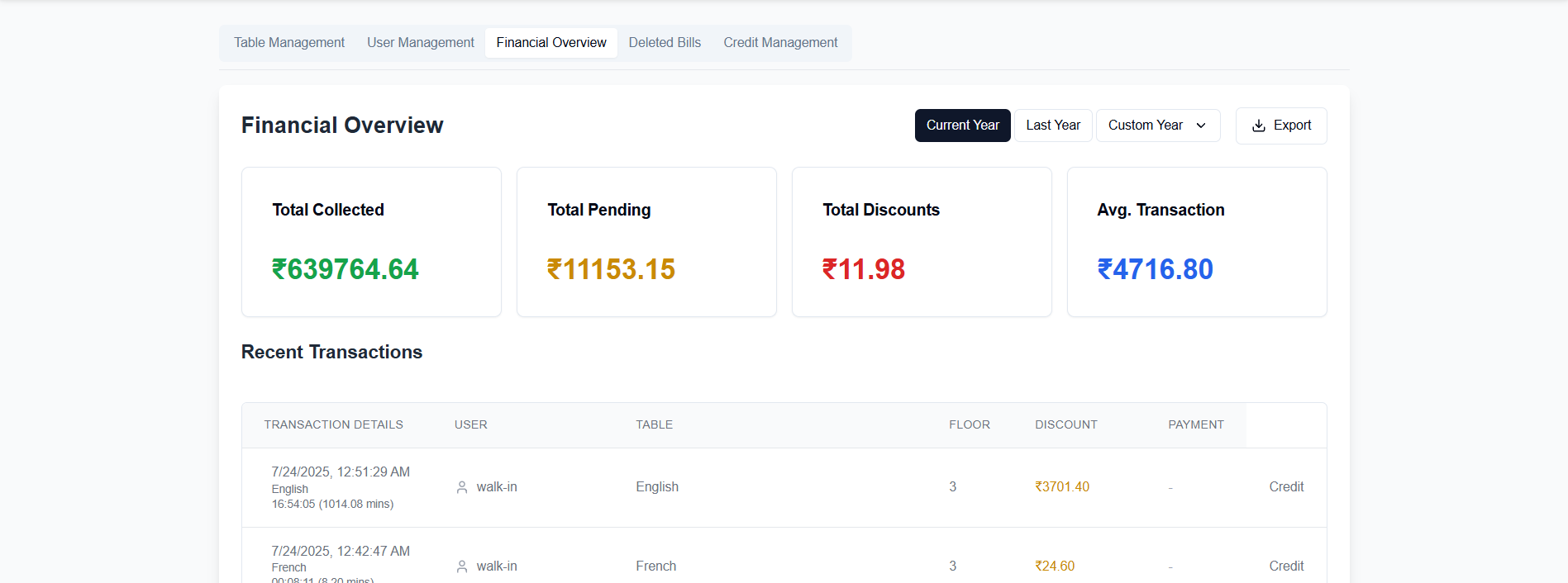 Comprehensive Financial Analytics - Snooker club management software feature
